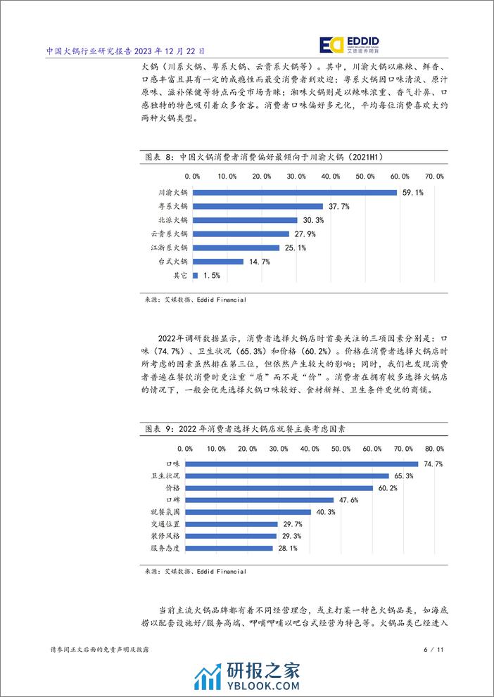 中国火锅行业研究报告：中国火锅产业规模大，消费者重‘质’喜欢大品牌 - 第6页预览图