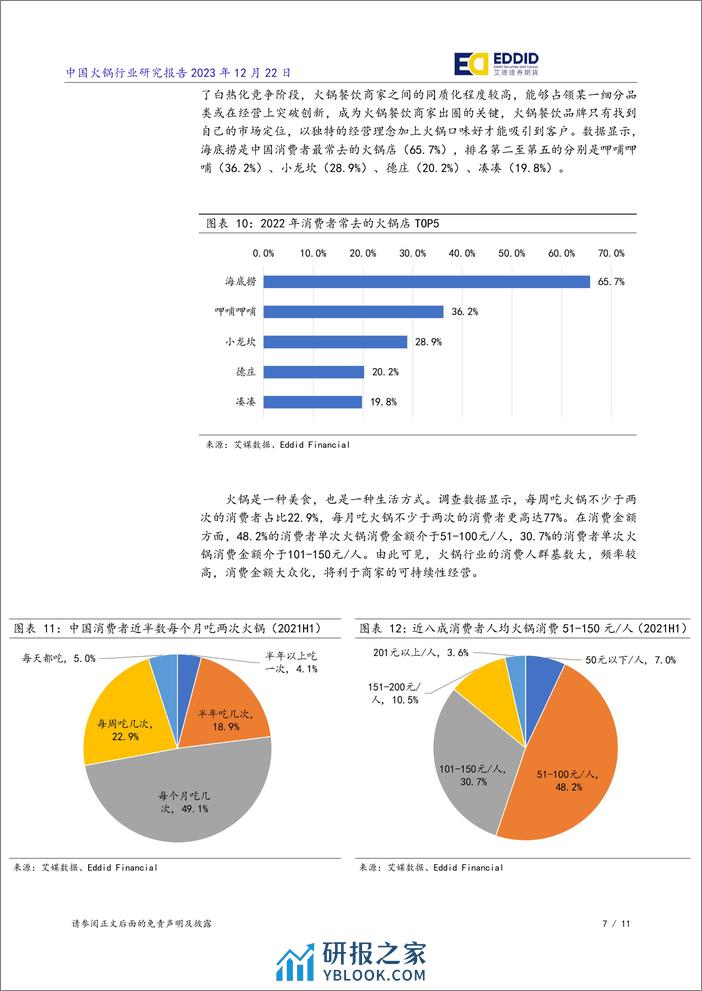 中国火锅行业研究报告：中国火锅产业规模大，消费者重‘质’喜欢大品牌 - 第7页预览图