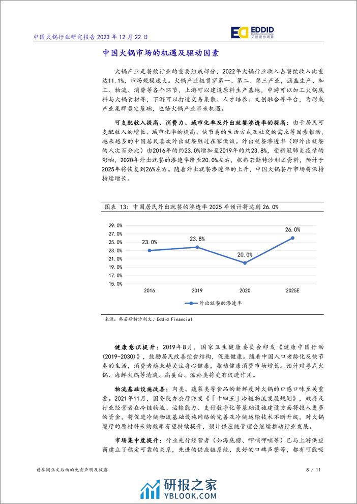 中国火锅行业研究报告：中国火锅产业规模大，消费者重‘质’喜欢大品牌 - 第8页预览图