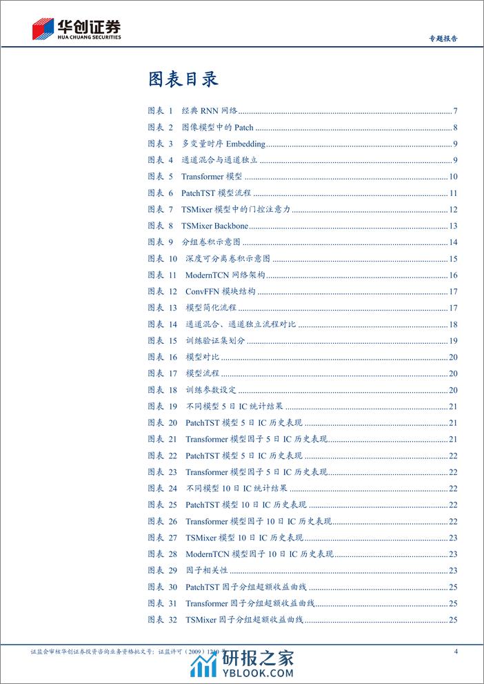 AI+HI系列（2）：PatchTST、TSMixer、ModernTCN时序深度网络构建量价因子 - 第4页预览图