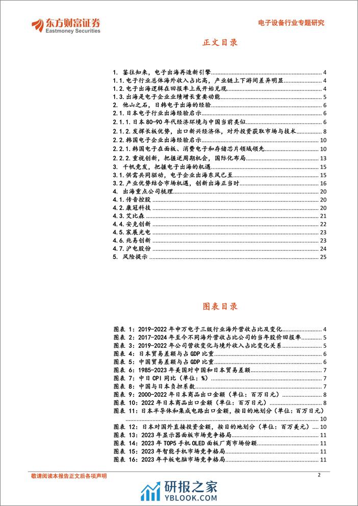 电子设备行业专题研究：扬帆起航，日韩经验下看电子出海机遇 - 第2页预览图