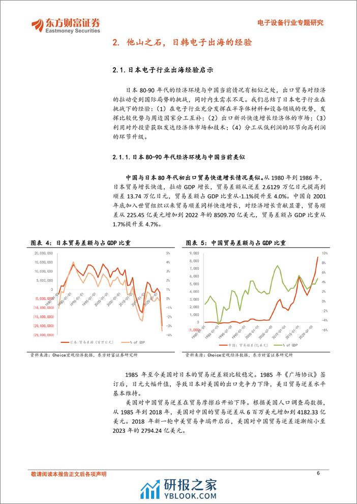 电子设备行业专题研究：扬帆起航，日韩经验下看电子出海机遇 - 第6页预览图