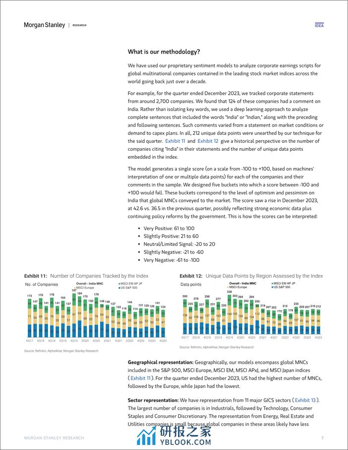 Morgan Stanley-India Equity Strategy MNC Sentiment Index (4Q23) Soaring S...-106896390 - 第7页预览图