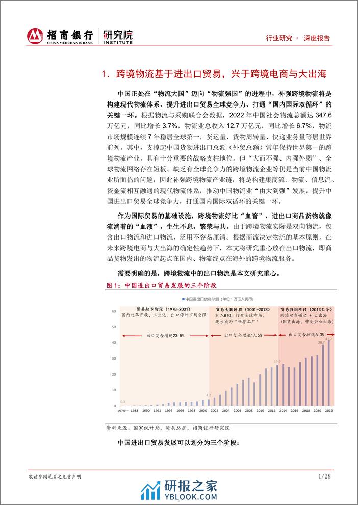 跨境物流行业研究之总览篇：顺国货出海之大势，跨境物流当立潮头 - 第5页预览图