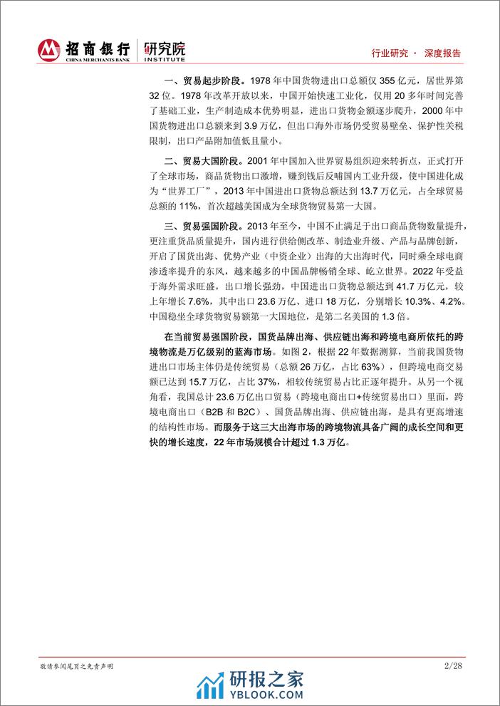 跨境物流行业研究之总览篇：顺国货出海之大势，跨境物流当立潮头 - 第6页预览图