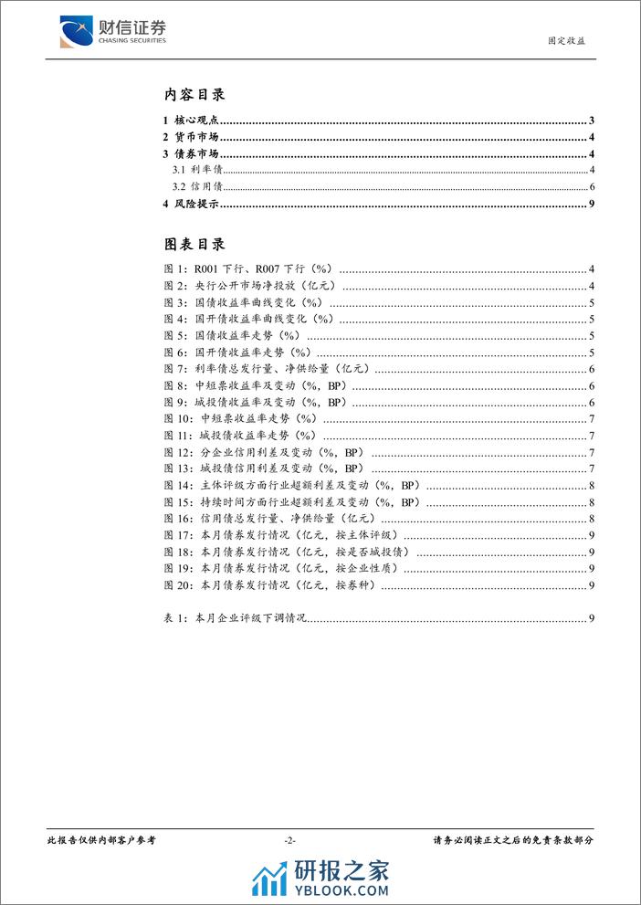 固定收益月报：市场风险偏好降低，利率仍处下行通道-20240206-财信证券-10页 - 第2页预览图