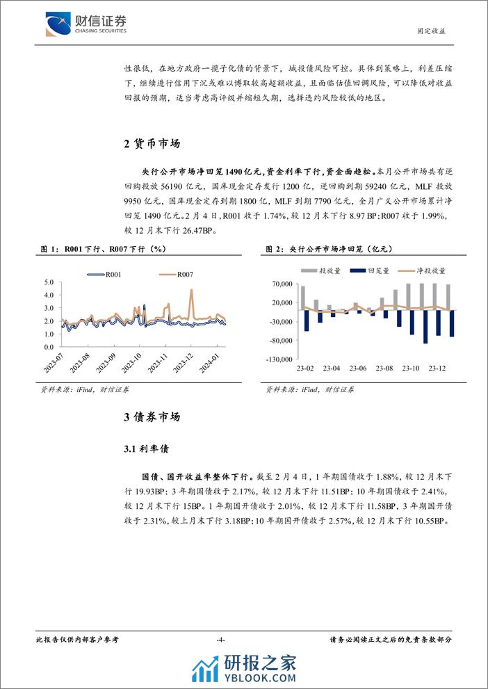 固定收益月报：市场风险偏好降低，利率仍处下行通道-20240206-财信证券-10页 - 第4页预览图