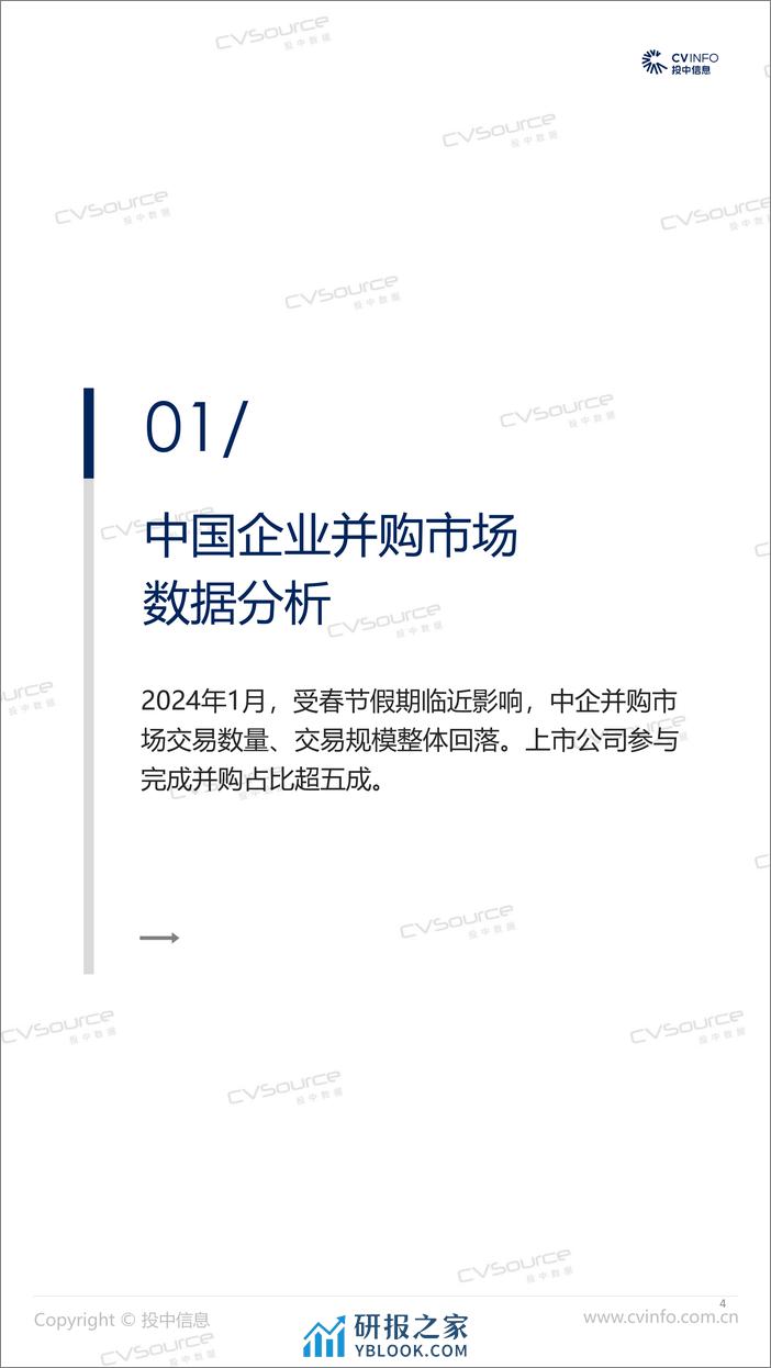 1月并购市场整体回落，基金退出较集中-17页 - 第4页预览图