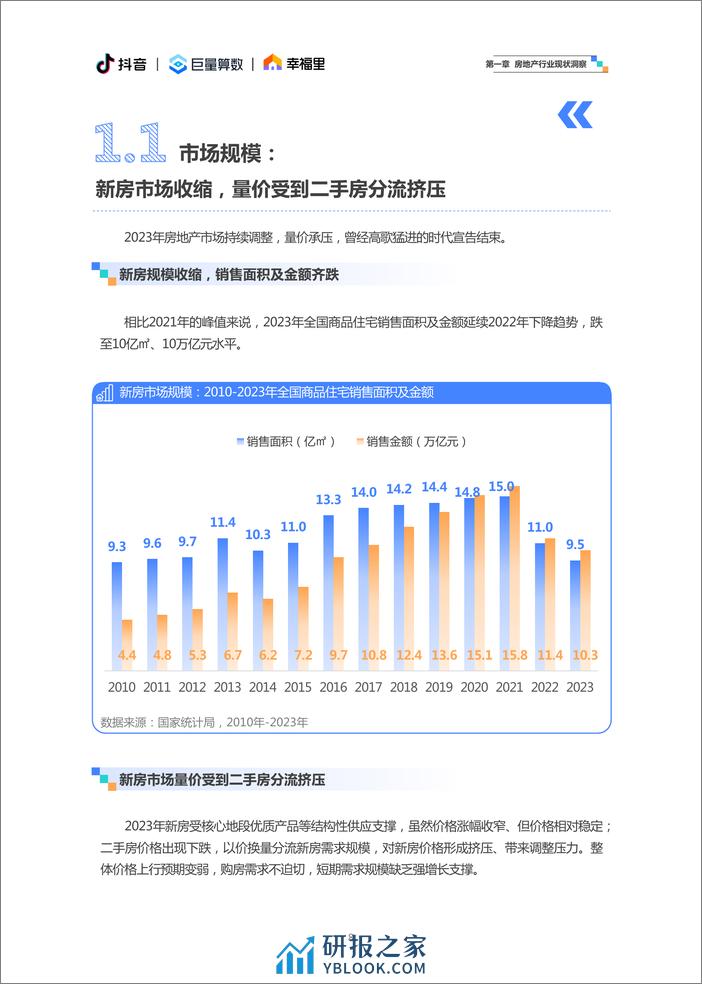 2024抖音房产生态白皮书-巨量算数 - 第8页预览图