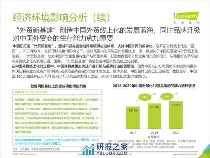 2021-2021年中国新跨境出口B2B电商行业研究报告 - 第8页预览图