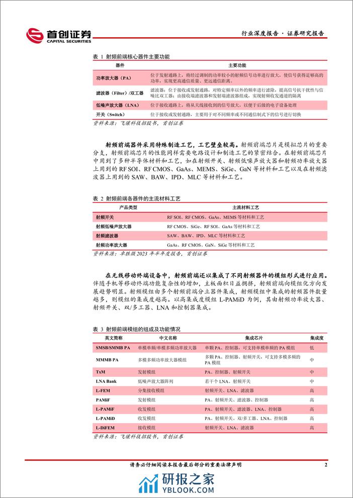 首创证券：电子行业深度报告-射频前端-终端厂商重启拉货-高端模组国产已突破 - 第5页预览图