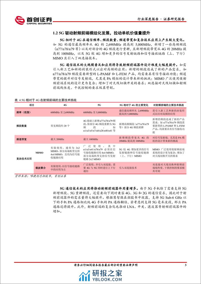 首创证券：电子行业深度报告-射频前端-终端厂商重启拉货-高端模组国产已突破 - 第6页预览图