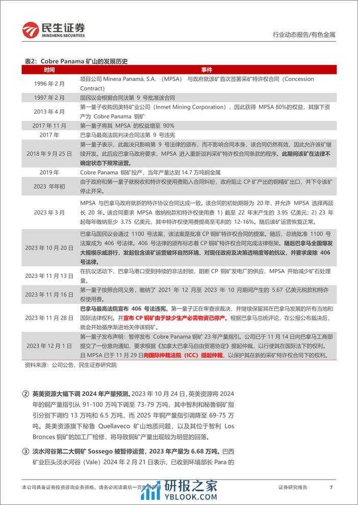 铜行业动态报告：矿端紧张到铜产量下降传导即将完成，铜价进入主升浪-240319-民生证券-14页 - 第7页预览图