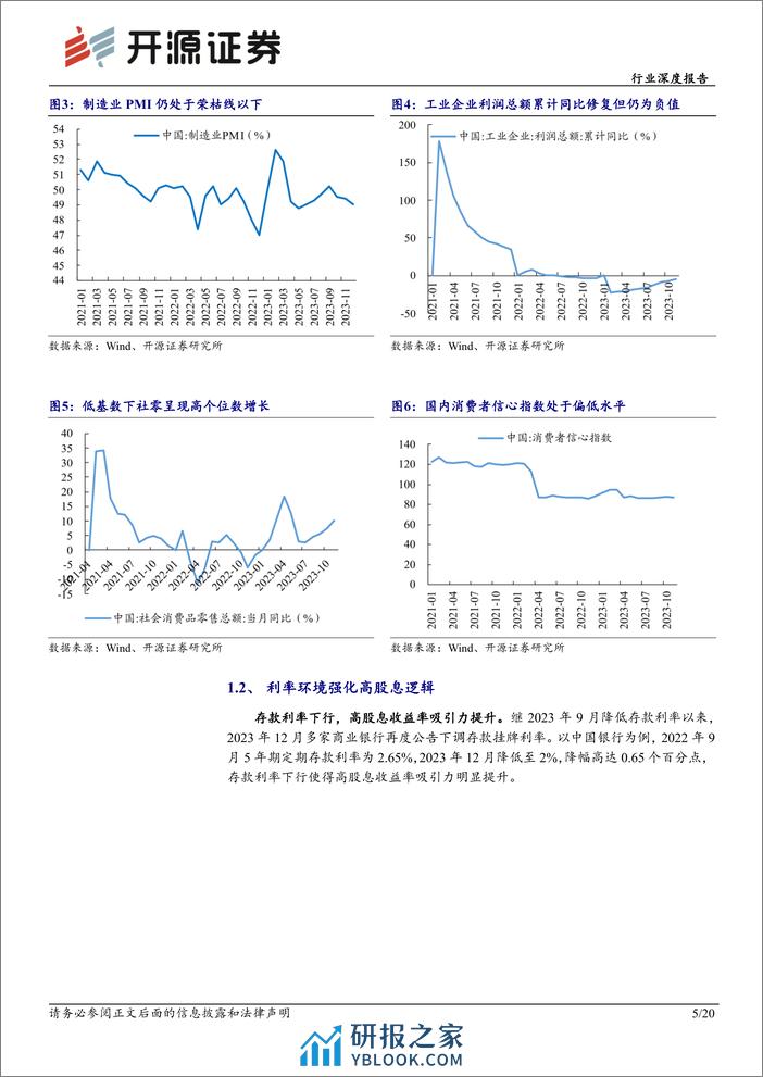 深度报告-20240122-开源证券-煤炭行业深度报告_再论高股息煤炭股投资价值——股息率敏感性分析_20页_3mb - 第5页预览图