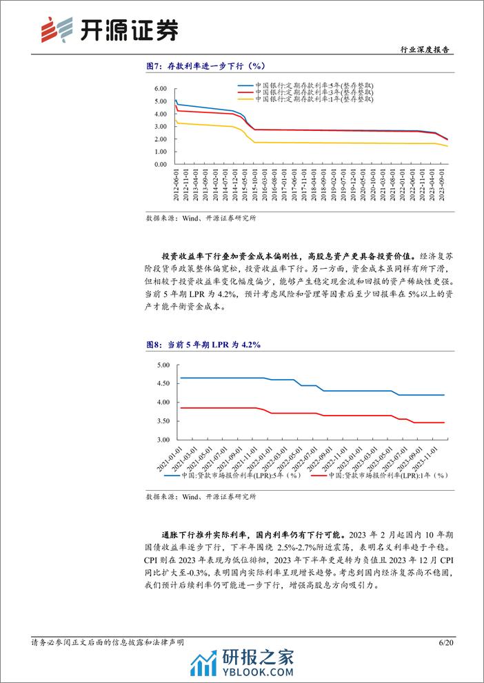 深度报告-20240122-开源证券-煤炭行业深度报告_再论高股息煤炭股投资价值——股息率敏感性分析_20页_3mb - 第6页预览图