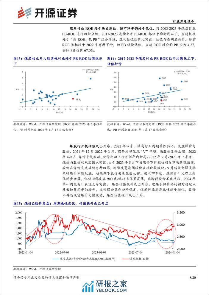 深度报告-20240122-开源证券-煤炭行业深度报告_再论高股息煤炭股投资价值——股息率敏感性分析_20页_3mb - 第8页预览图