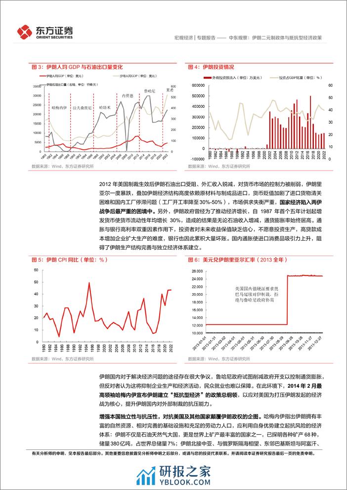 中东观察：伊朗二元制政体与抵抗型经济政策-240329-东方证券-17页 - 第6页预览图