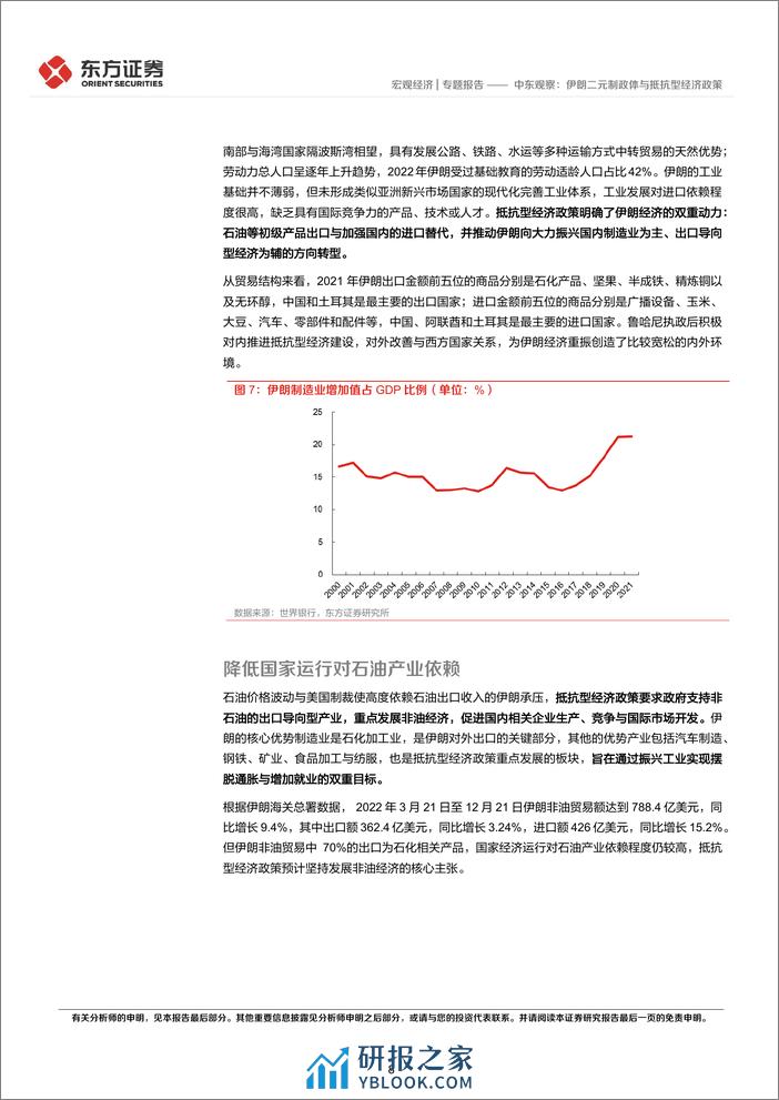 中东观察：伊朗二元制政体与抵抗型经济政策-240329-东方证券-17页 - 第7页预览图