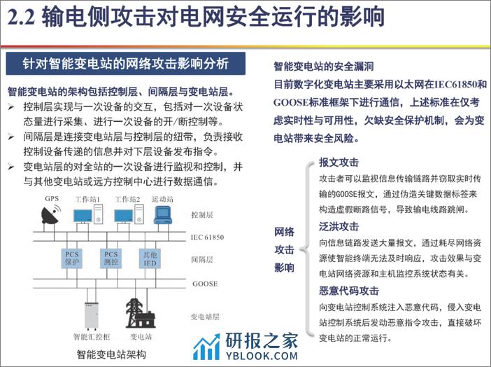 网络攻击对电力系统典型场景全过程影响综述 - 第8页预览图