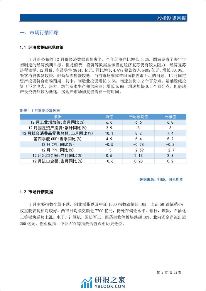 股指期货月报：1月股指下探寻底，基差触底回升-20240130-国元期货-13页 - 第3页预览图