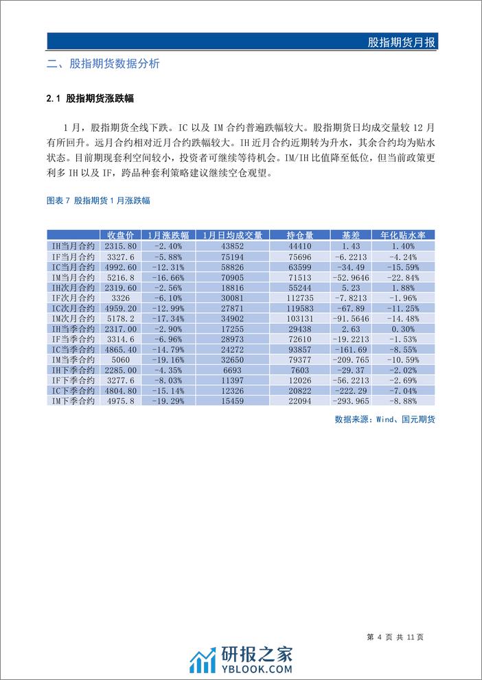 股指期货月报：1月股指下探寻底，基差触底回升-20240130-国元期货-13页 - 第6页预览图