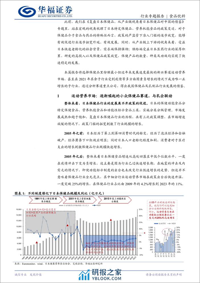 食品饮料行业日本保健品专题二：运动营养市场，逐渐崛起的小众保健品赛道-240325-华福证券-16页 - 第3页预览图