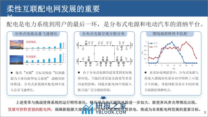 柔性互联配电网形态及规划技术 - 第3页预览图