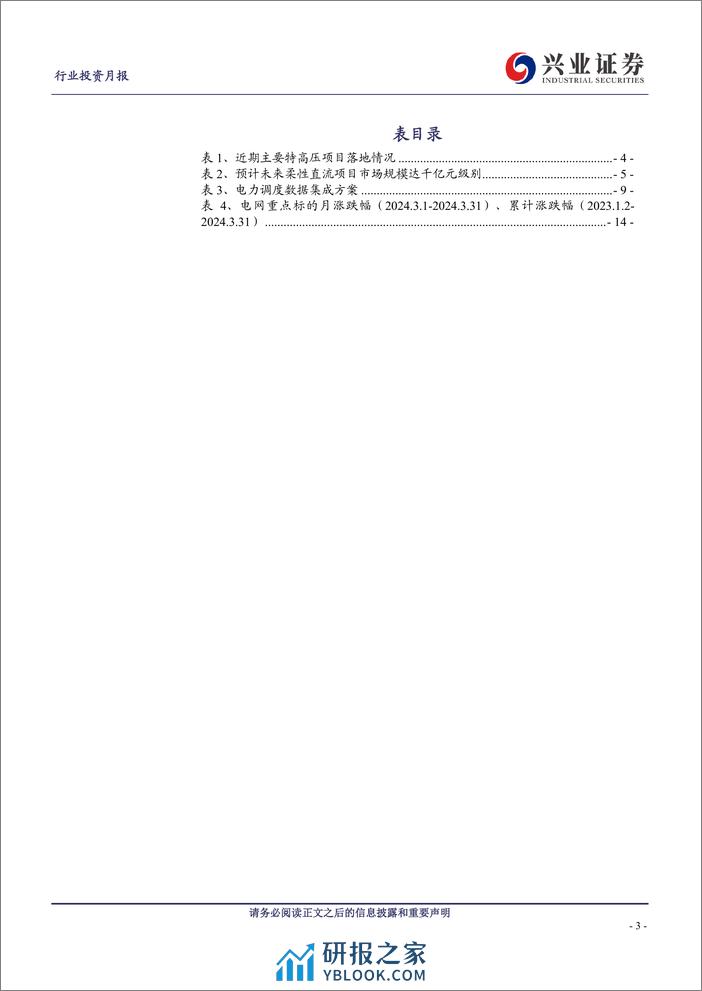 电力设备行业新型电力系统2024年4月月报：智能化加快推进，配电网迎高质量发展-240411-兴业证券-22页 - 第3页预览图