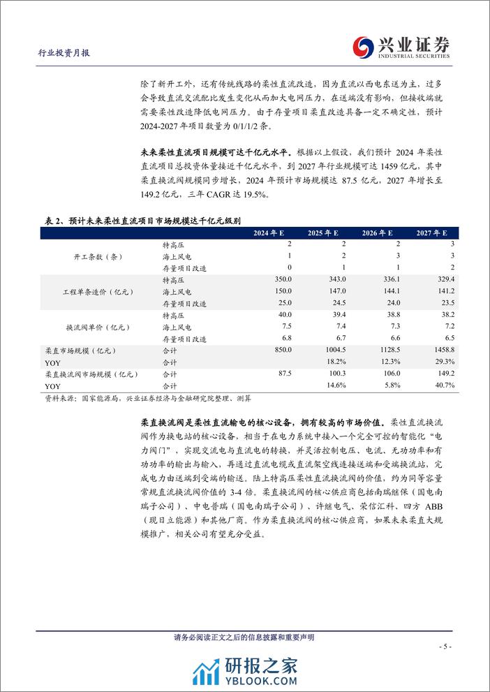 电力设备行业新型电力系统2024年4月月报：智能化加快推进，配电网迎高质量发展-240411-兴业证券-22页 - 第5页预览图