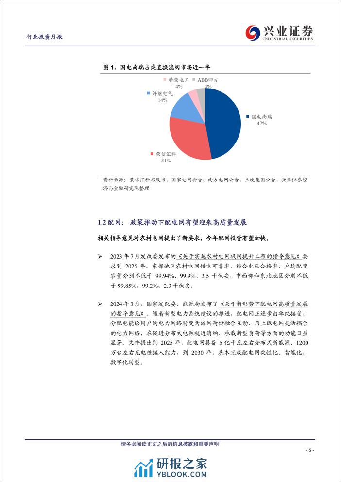 电力设备行业新型电力系统2024年4月月报：智能化加快推进，配电网迎高质量发展-240411-兴业证券-22页 - 第6页预览图