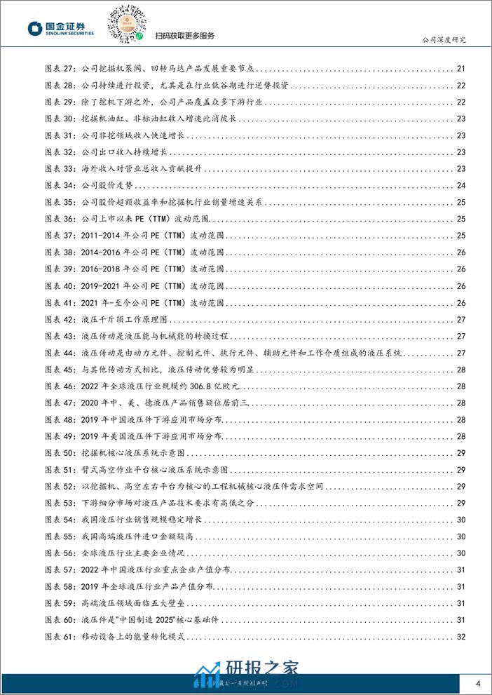 深度报告-20240225-国金证券-恒立液压-601100.SH-液压件为基_剑指精密传动_80页_9mb - 第4页预览图