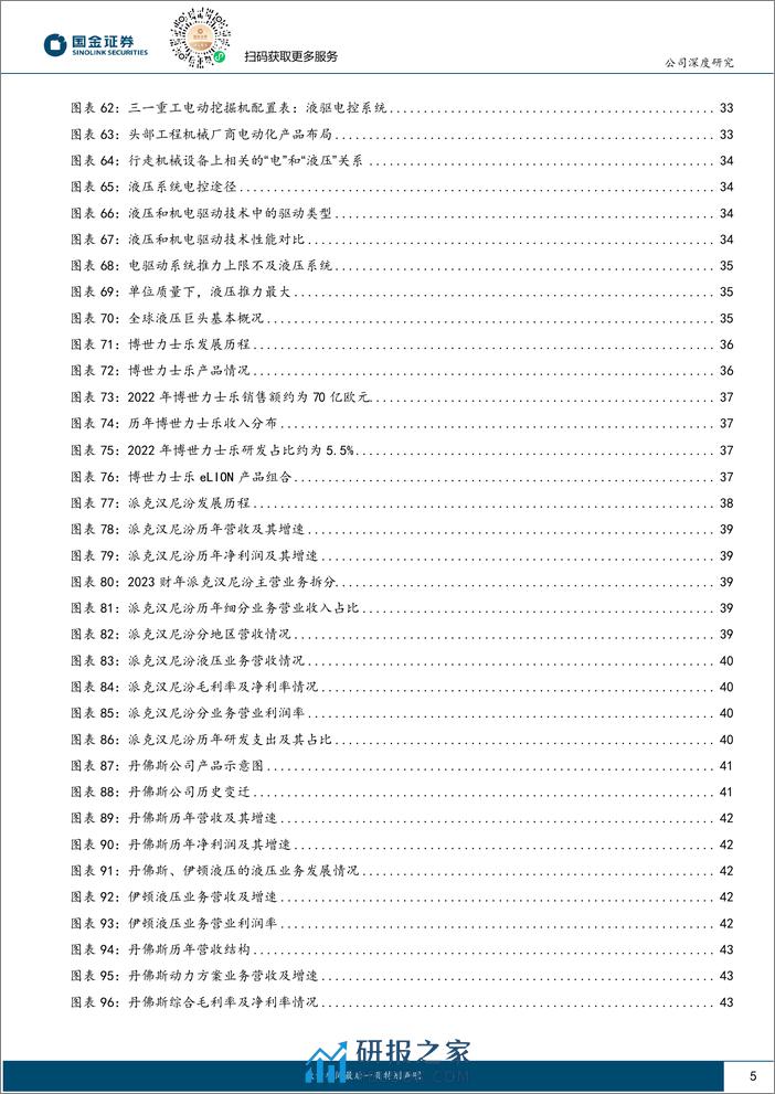 深度报告-20240225-国金证券-恒立液压-601100.SH-液压件为基_剑指精密传动_80页_9mb - 第5页预览图