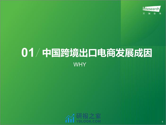 2023-艾瑞咨询：2023年中国跨境出口电商行业研究报告 - 第6页预览图