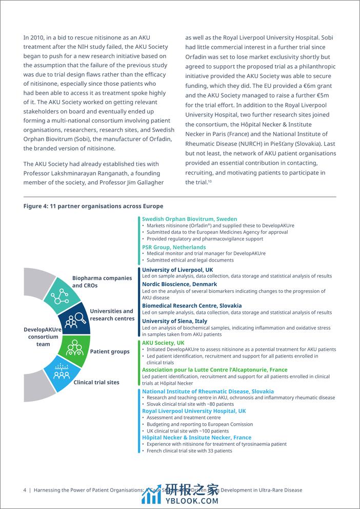 艾昆纬-利用患者组织的力量：以PO驱动的超罕见病药物开发为例（英）-2024-16页 - 第6页预览图