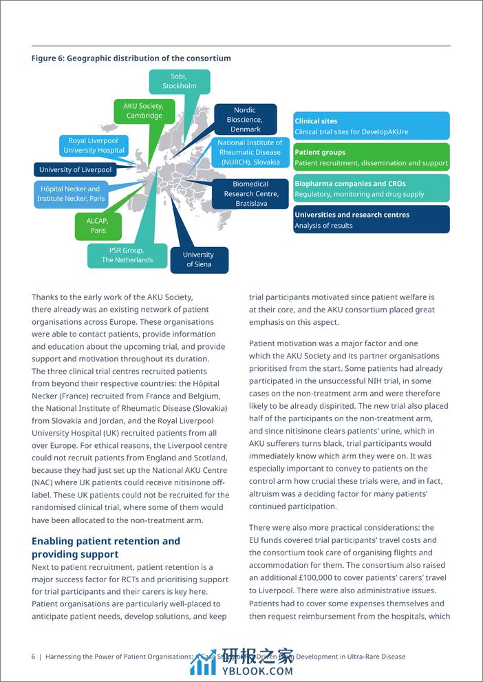 艾昆纬-利用患者组织的力量：以PO驱动的超罕见病药物开发为例（英）-2024-16页 - 第8页预览图