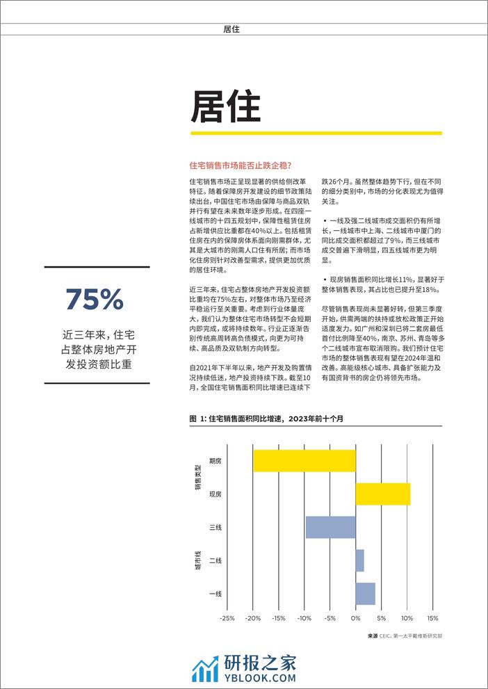 2024年中国房地产市场展望报告-第一太平戴维斯 - 第4页预览图