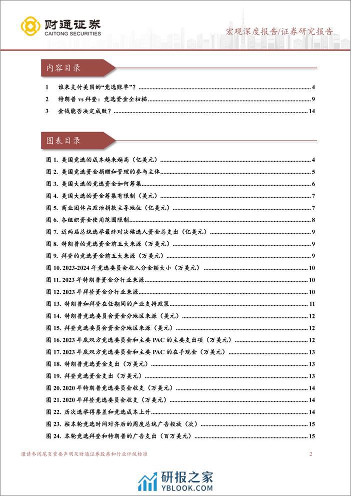 美国大选深度观察之二：金钱能否定成败？-240325-财通证券-17页 - 第2页预览图