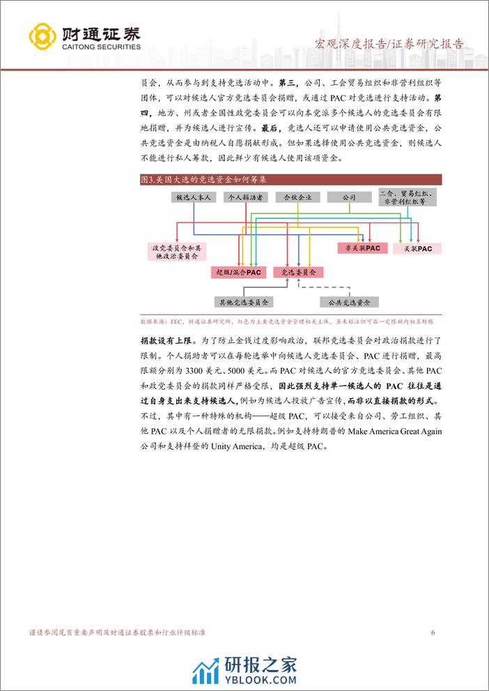 美国大选深度观察之二：金钱能否定成败？-240325-财通证券-17页 - 第6页预览图