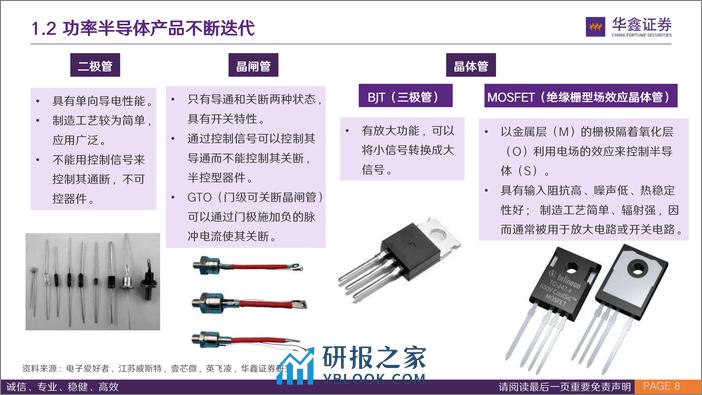 功率半导体行业专题报告：行至功率周期底部，静待下游复苏云起-240315-华鑫证券-38页 - 第7页预览图