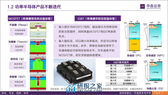 功率半导体行业专题报告：行至功率周期底部，静待下游复苏云起-240315-华鑫证券-38页 - 第8页预览图