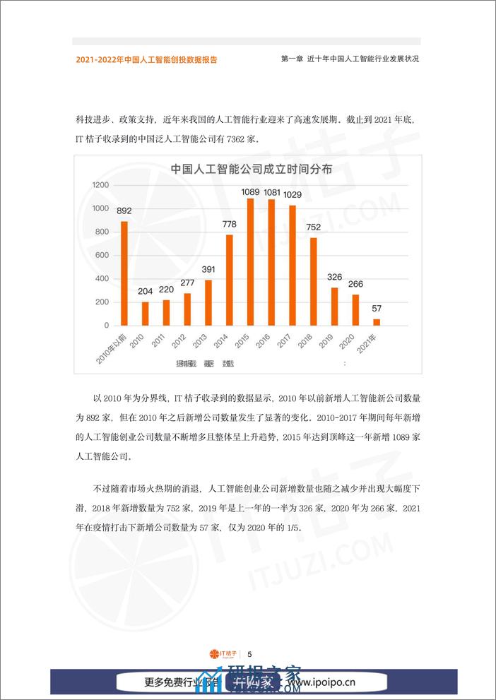 IT桔子-2021_2022年中国人工智能创投数据报告 - 第6页预览图