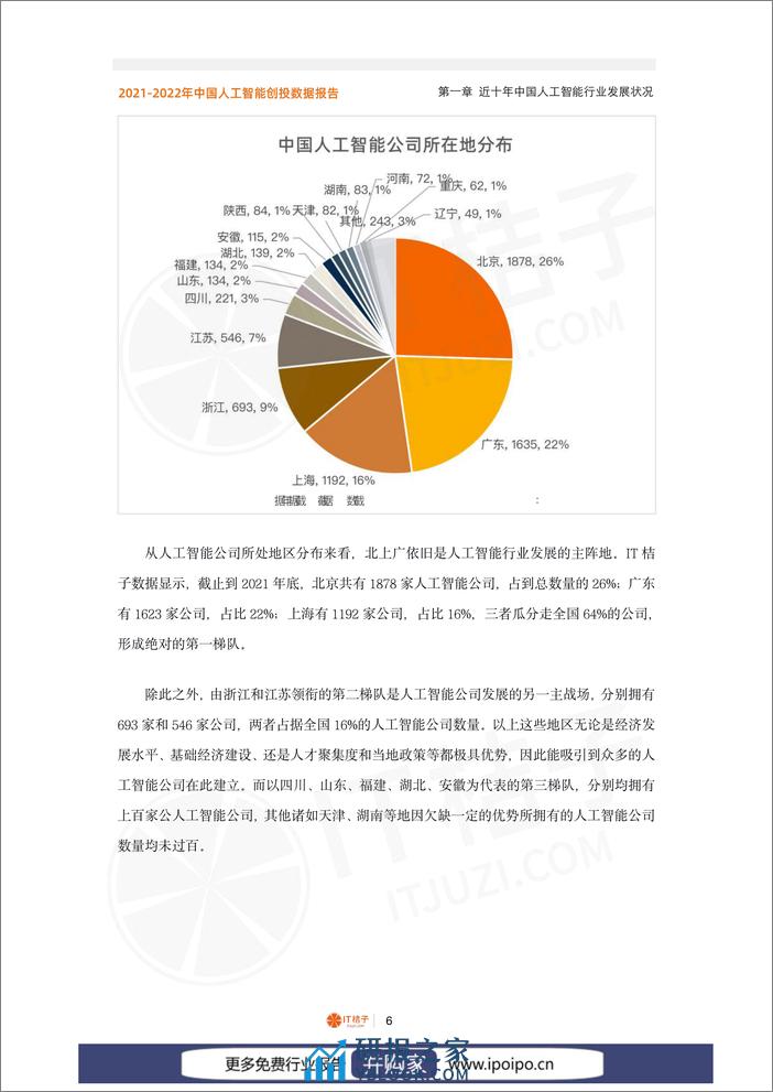 IT桔子-2021_2022年中国人工智能创投数据报告 - 第7页预览图