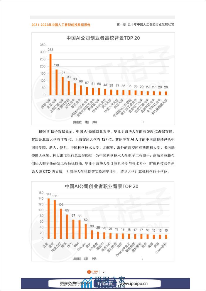 IT桔子-2021_2022年中国人工智能创投数据报告 - 第8页预览图