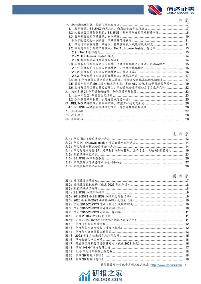 北汽蓝谷-600733.SH-公司首次覆盖报告：华为合作升级智选模式，享界冲击高端豪华市场-20240403-信达证券-31页 - 第4页预览图