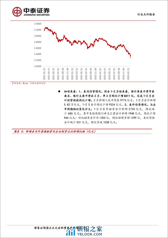 银行业银行角度看2月社融：企业中长期不弱，总量看未来需求-240316-中泰证券-18页 - 第6页预览图