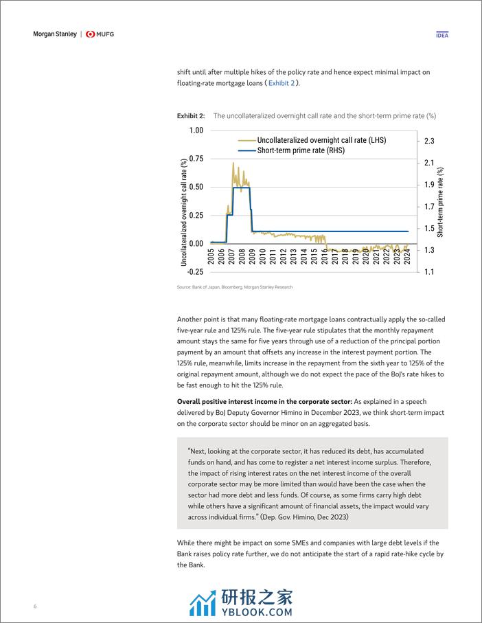 Morgan Stanley Fixed-BoJ Watch  MacroEquity Strategy Farewell, NIRP and YCC as...-107124291 - 第6页预览图