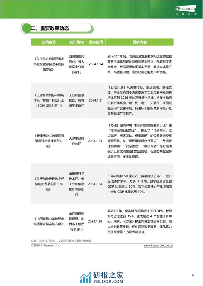 艾瑞咨询：云服务行业动态及热点研究月报-2024年1月 - 第7页预览图