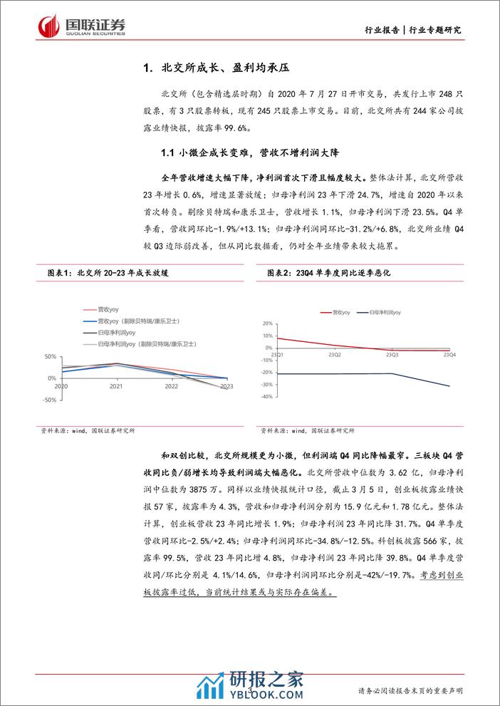 北交所：23Q4业绩环增同降，CAPEX弱回升-240310-国联证券-12页 - 第3页预览图