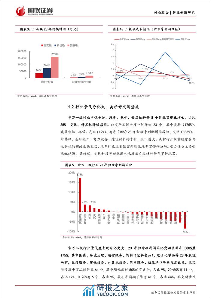 北交所：23Q4业绩环增同降，CAPEX弱回升-240310-国联证券-12页 - 第4页预览图