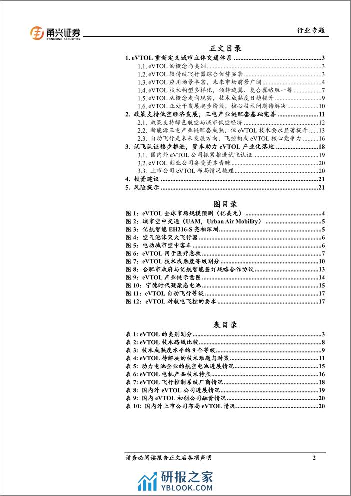 eVTOL行业专题报告：eVTOL从0到1，勾勒城市低空经济蓝图 - 第2页预览图